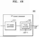 Fig. 03 - APPARATUS FOR PROCESSING PLASMA AND METHOD OF PROCESSING PLASMA AND MANUFACTURING SEMICONDUCTOR DEVICE USING THE SAME
