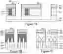 Fig. 09 - METHOD OF MANUFACTURING A SEMICONDUCTOR DEVCE