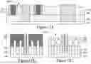 Fig. 16 - METHOD OF MANUFACTURING A SEMICONDUCTOR DEVCE