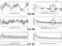 Fig. 07 - ENDPOINT OPTIMIZATION FOR SEMICONDUCTOR PROCESSES