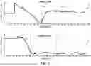 Fig. 08 - ENDPOINT OPTIMIZATION FOR SEMICONDUCTOR PROCESSES