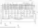 Fig. 03 - SEMICONDUCTOR DEVICE