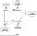 Fig. 08 - SYSTEMS AND METHODS FOR DYNAMIC RATING OF POWER GRIDS
