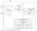 Fig. 03 - ELECTRIC POWER SYSTEM CONTROL WITH PACKET STREAM REDUNDANCY AND CORRECTION