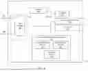 Fig. 06 - ELECTRIC POWER SYSTEM CONTROL WITH PACKET STREAM REDUNDANCY AND CORRECTION