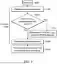 Fig. 04 - Power converter and control method for power converter