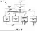 Fig. 02 - MANAGING OVER-CURRENT CONDITION IN A SWITCHING CONVERTER