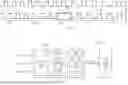 Fig. 02 - Pulse width modulation circuit
