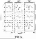 Fig. 06 - TRIBOELECTRIC NANOGENERATOR AND PREPARATION METHOD, SELF-POWERED SENSING SYSTEM, AND JOINT ANGLE DETECTION METHOD