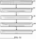 Fig. 07 - TRIBOELECTRIC NANOGENERATOR AND PREPARATION METHOD, SELF-POWERED SENSING SYSTEM, AND JOINT ANGLE DETECTION METHOD