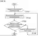 Fig. 06 - DISPLACEMENT DETECTION DEVICE