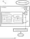 Fig. 02 - Stable And Passive Observer-Based V/Hz Control For Synchronous Motors