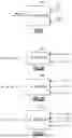Fig. 02 - Devices and methods related to wideband multiplexer for radio-frequency applications