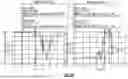 Fig. 07 - Devices and methods related to wideband multiplexer for radio-frequency applications
