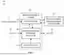 Fig. 02 - FIELD PROGRAMMABLE OPTICAL FILTER
