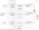 Fig. 04 - Iterative Mitigation of Nonlinear Co-Channel Interference in High-Efficiency Multibeam Satellite Systems