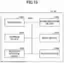 Fig. 13 - COMMUNICATION APPARATUS AND COMMUNICATION METHOD