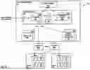 Fig. 05 - Network segmentation for container orchestration platforms