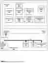 Fig. 07 - Network segmentation for container orchestration platforms