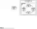 Fig. 09 - Network segmentation for container orchestration platforms