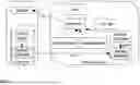 Fig. 17 - Network segmentation for container orchestration platforms