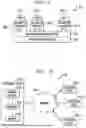 Fig. 09 - AUTOMATICALLY GENERATING TASK-BASED AND LIMITED-PRIVILEGE USER SECURITY CREDENTIALS