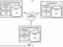 Fig. 02 - Identity anonymization with controlled masking and format preserving encryption