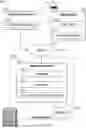Fig. 01 - Suspicious group detection