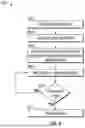 Fig. 09 - Suspicious group detection