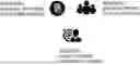 Fig. 01 - Risk Mitigation Effectiveness Score of Network Security Services