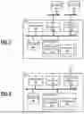 Fig. 04 - Risk Mitigation Effectiveness Score of Network Security Services