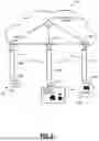 Fig. 06 - Risk Mitigation Effectiveness Score of Network Security Services