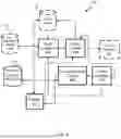Fig. 05 - Machine learning based policy engine preference for data access