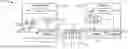 Fig. 01 - Security and reliability detection for a sensor communication channel
