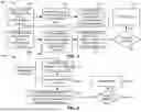 Fig. 04 - Security and reliability detection for a sensor communication channel