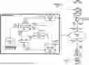 Fig. 01 - Optimizing group requests for a network-based service