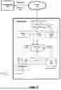 Fig. 06 - Optimizing group requests for a network-based service