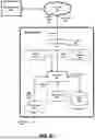 Fig. 07 - Optimizing group requests for a network-based service