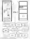 Fig. 02 - Electronic Devices with Translating Flexible Display and Corresponding Methods