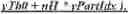Fig. 197 - SUB-PARTITIONING IN INTRA CODING