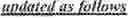 Fig. 320 - SUB-PARTITIONING IN INTRA CODING