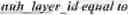 Fig. 197 - Constraints On Reference Picture Lists For Subpictures