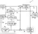 Fig. 01 - Methods, devices and systems for parallel video encoding and decoding
