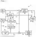 Fig. 02 - Methods, devices and systems for parallel video encoding and decoding