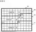 Fig. 04 - Methods, devices and systems for parallel video encoding and decoding