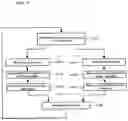 Fig. 08 - Methods, devices and systems for parallel video encoding and decoding