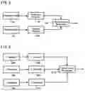 Fig. 09 - Methods, devices and systems for parallel video encoding and decoding