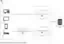 Fig. 01 - HLS LIVE SEAMLESS RESUME FROM PAUSE