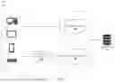 Fig. 02 - HLS LIVE SEAMLESS RESUME FROM PAUSE