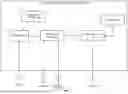Fig. 02 - CONTENT VELOCITY AND HYPER-PERSONALIZATION USING GENERATIVE AI